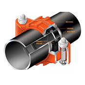 Накатка желобков - муфтовое соединение грувлок