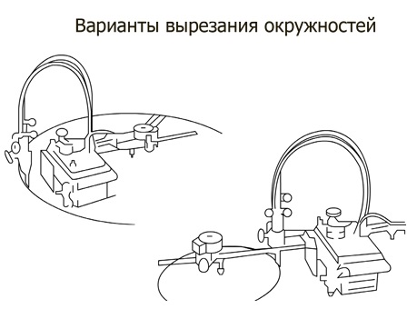 Газорезательная машина Huawei CG1-30