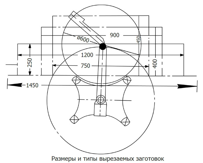 Газорезательная машина Huawei CG2-150A