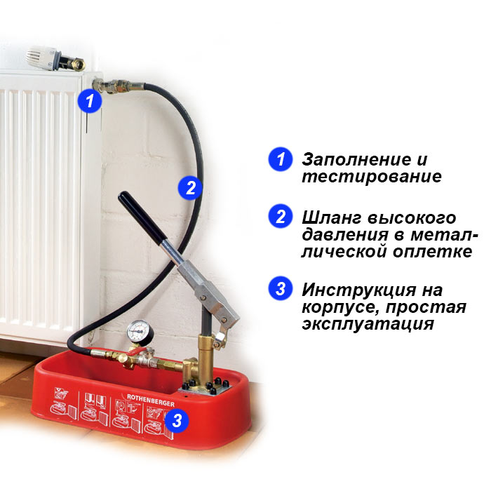 Опрессовочный насос Rothenberger RP 30