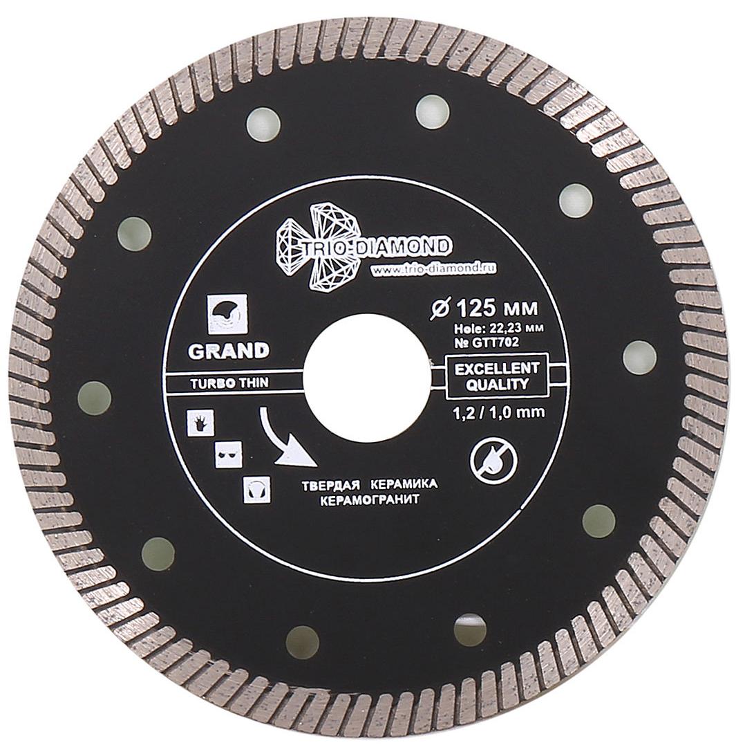 Алмазный диск Trio Diamond Turbo Grand Hot press Ультратонкий 125 мм