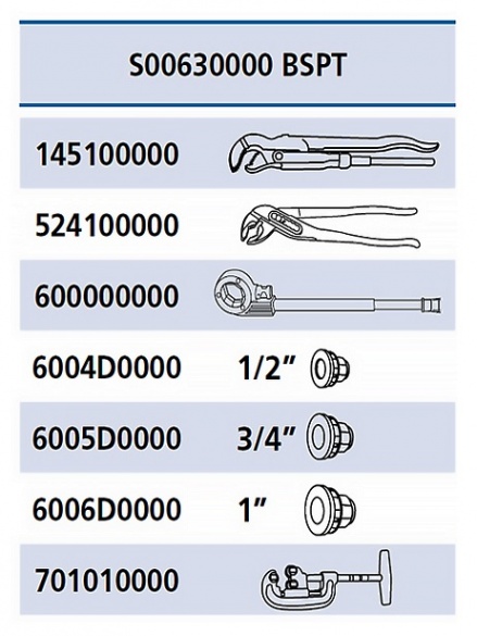 Набор сантехника Super-Ego (с головками BSPT 1/2" – 1"), артикул 