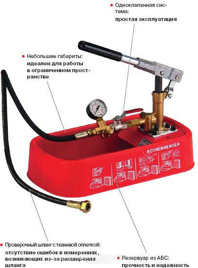 Опрессовочный насос Rothenberger RP 30