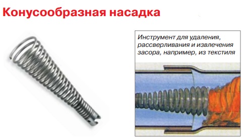 Конусообразная насадка Rothenberger