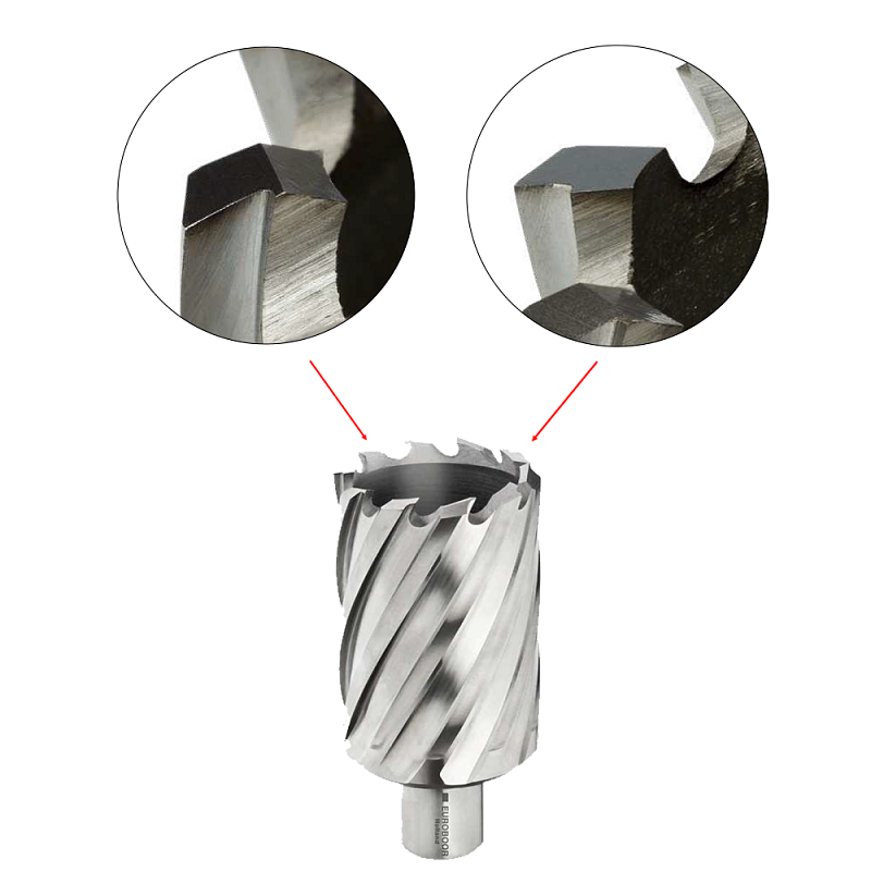 Кольцевое сверло Euroboor HSS 75 мм