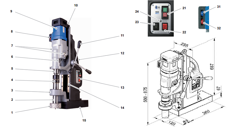 Магнитный сверлильный станок BDS MAB-525 SB